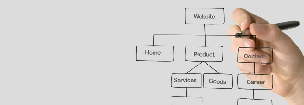 Способы создания Sitemap