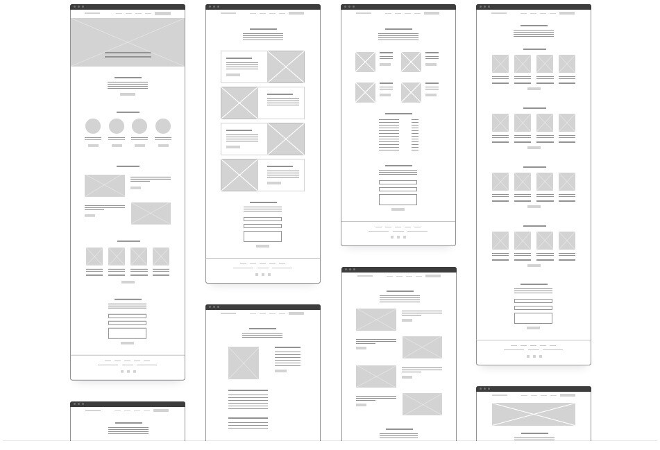 Як створити продаючий сайт у 2025 році від А до Я