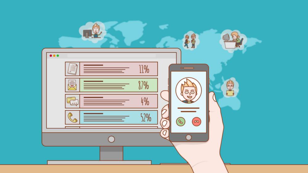 Three Types of Call Tracking and Their Features